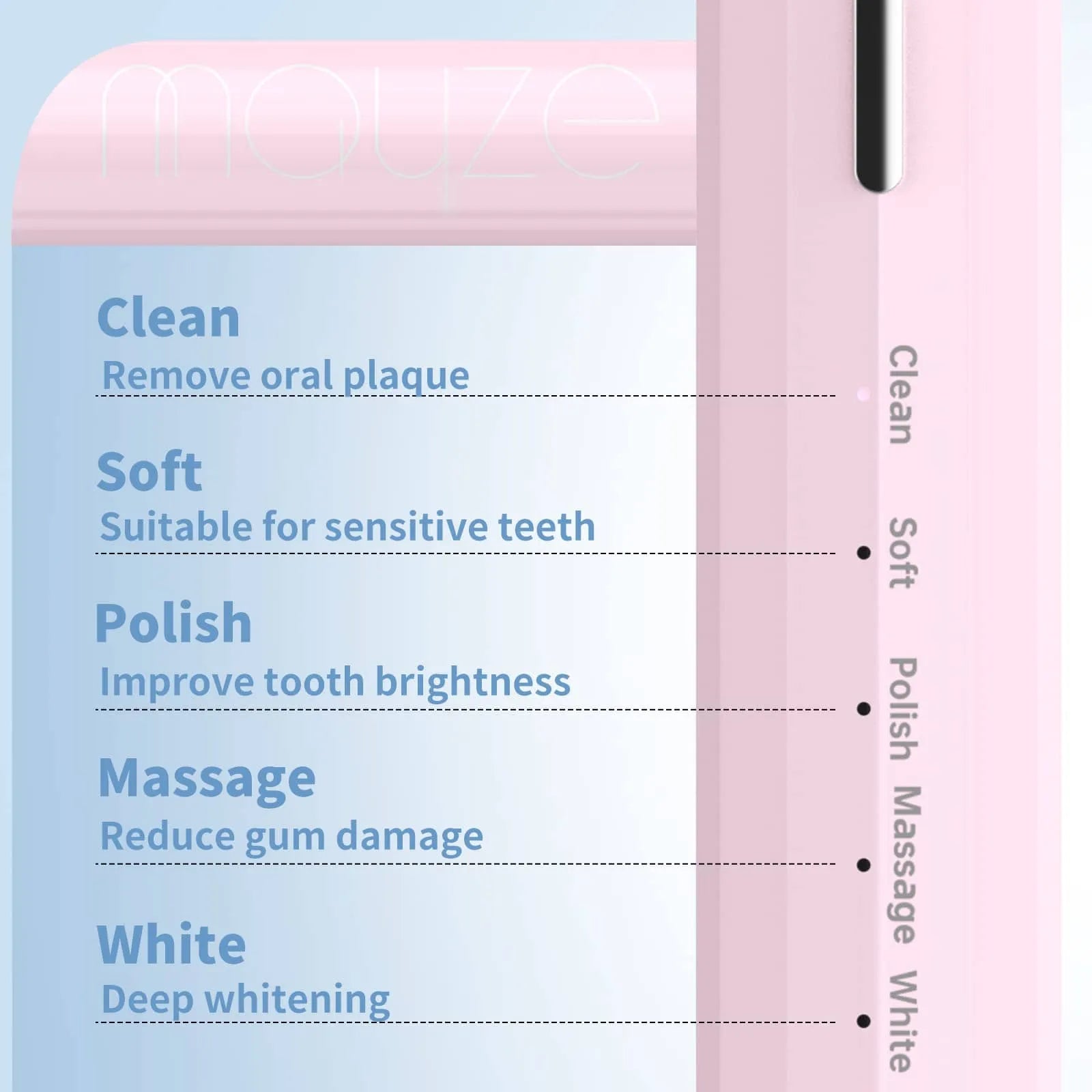 Mayze W1 Sonic Electric Toothbrush